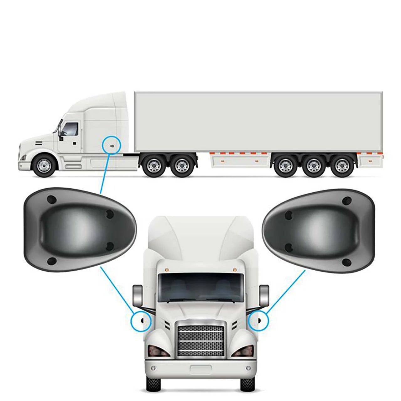 Advanced Blind Spot Sensor System