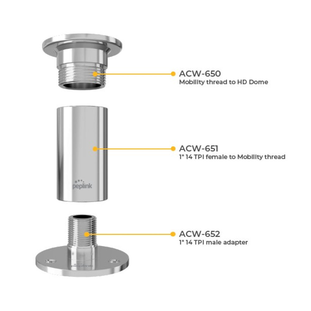 Peplink Mount
HD1 Dome/HD2 Dome/MB ANT 02/MB ANT 20G/MB ANT 22G/MB ANT 40G/MR ANT 20G/MR ANT 40G