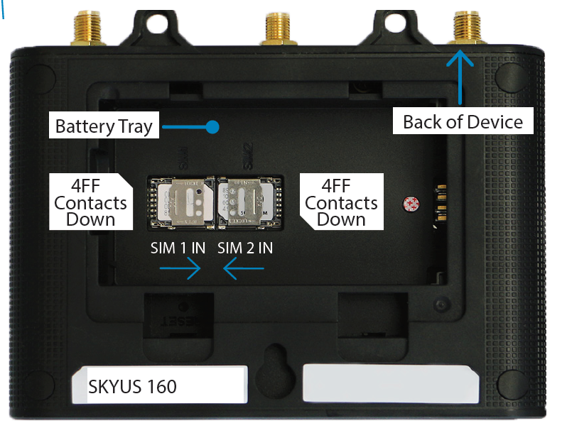 Skyus 160 LTE Cat 6 Modem, NA, AC Power